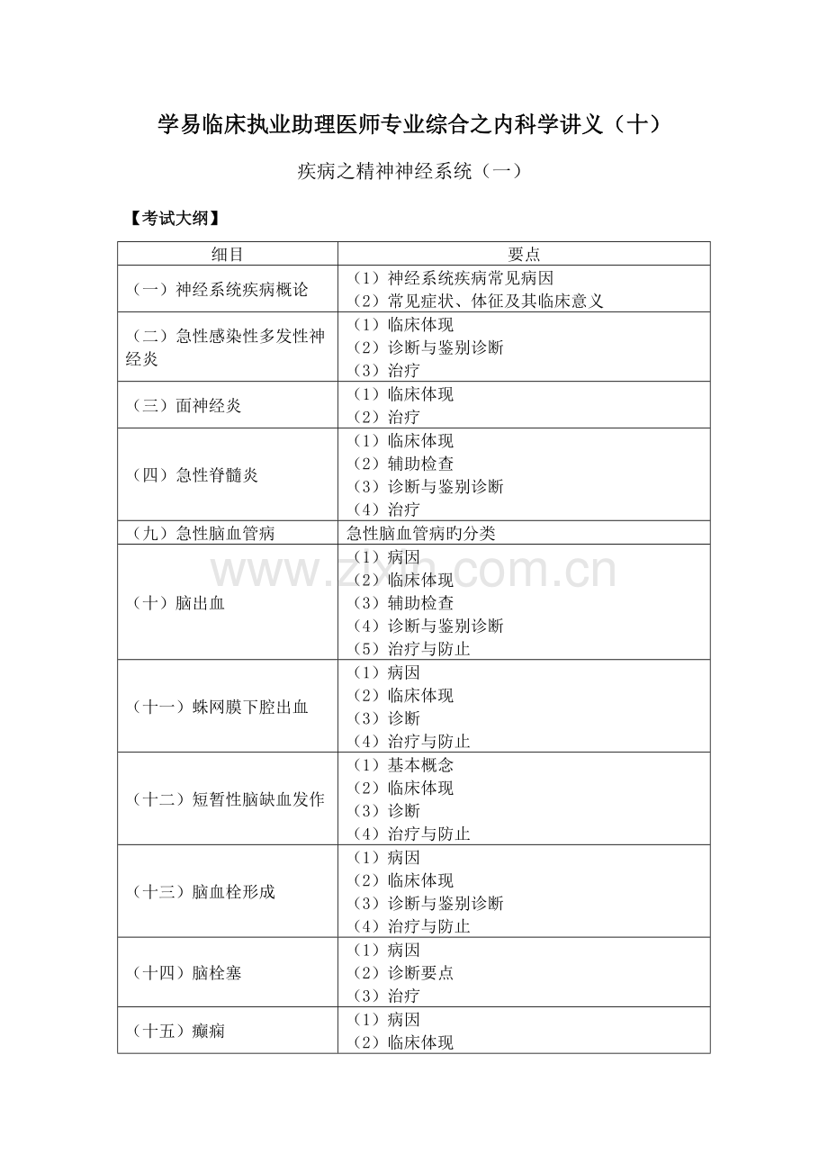 2023年学易临床执业助理医师专业综合之内科学讲义.doc_第1页