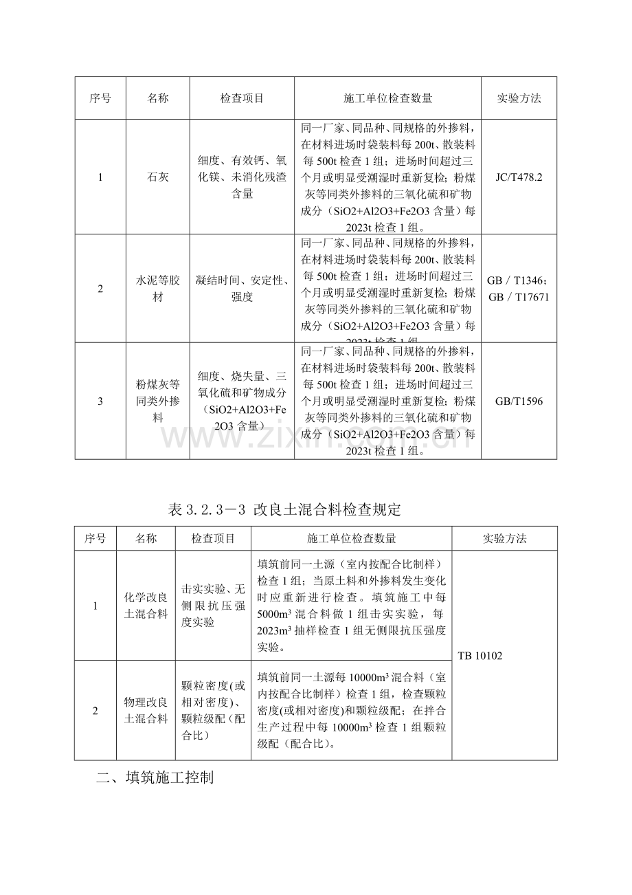 改良土路拌法填筑施工工艺.doc_第2页