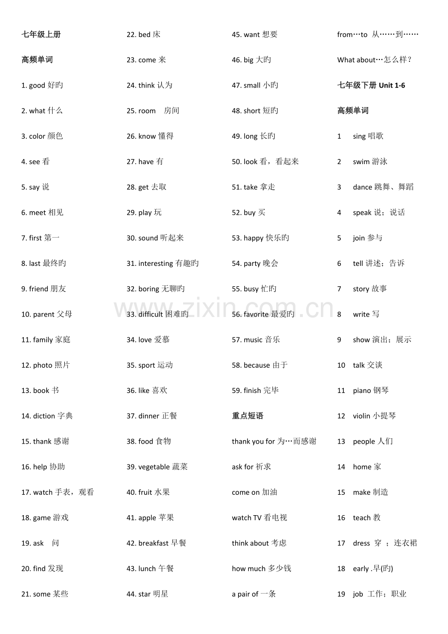 2023年新人教版新目标中考英语高频单词与重点词组归纳.docx_第1页