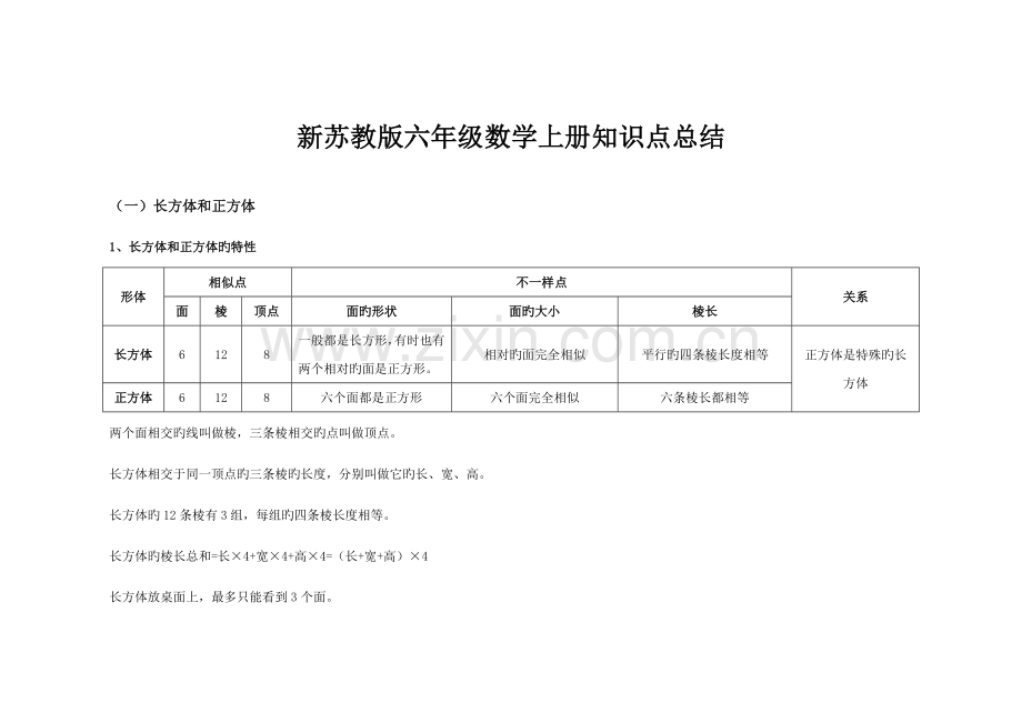 2023年苏教版数学六年级上册知识点小结.doc_第1页