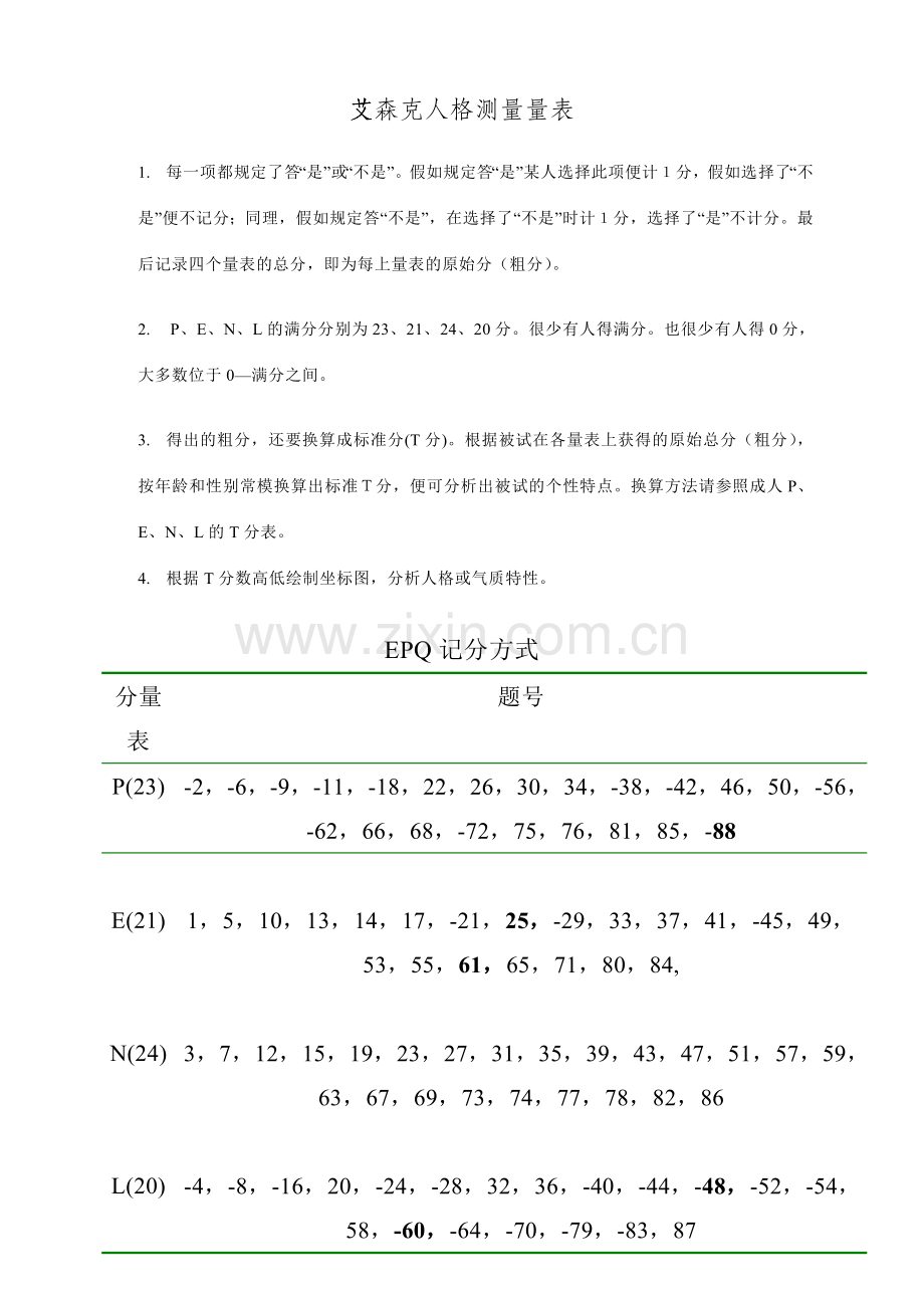 艾森克人格测验分析手册.doc_第1页