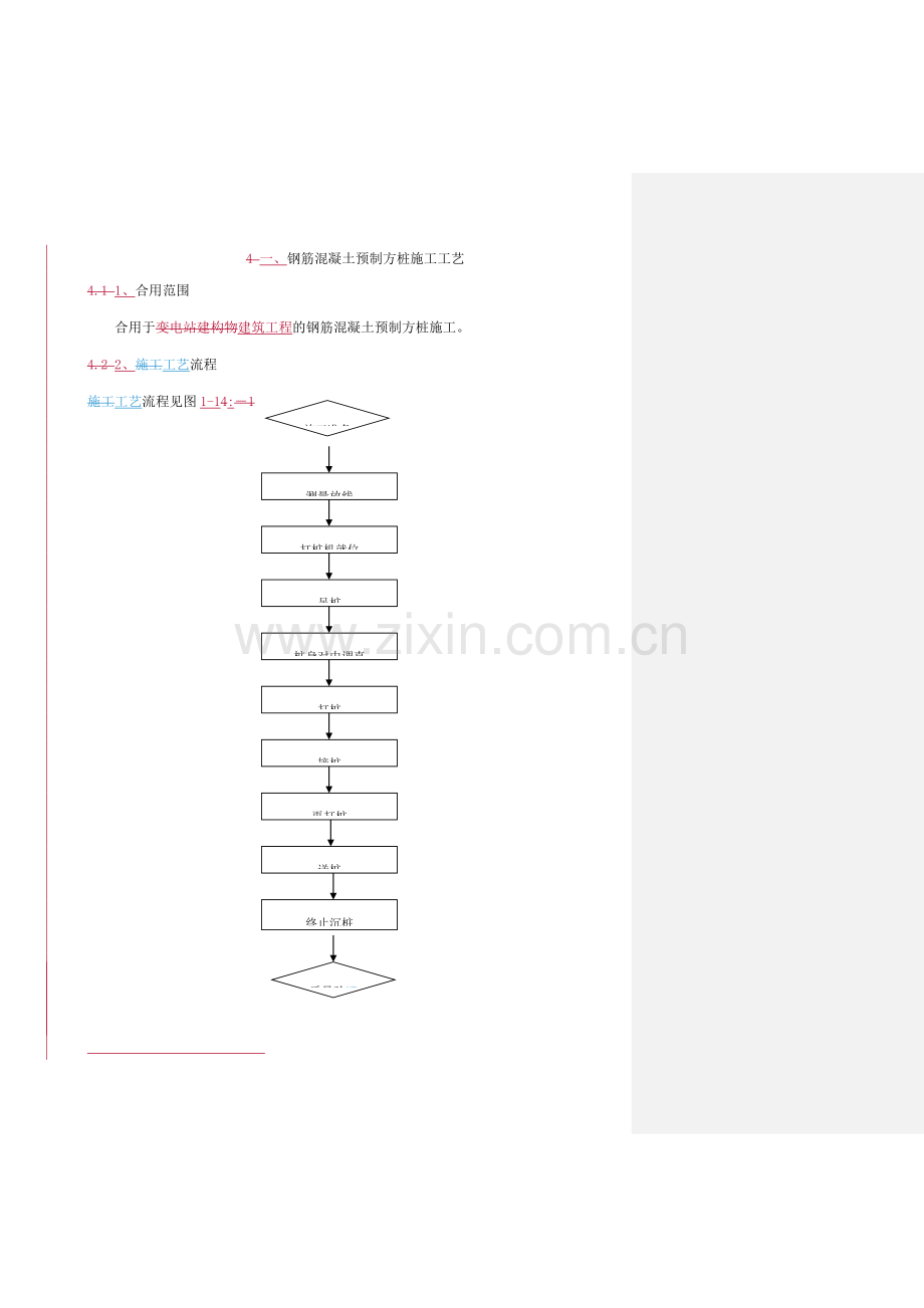 钢筋混凝土预制方桩施工工艺.doc_第1页