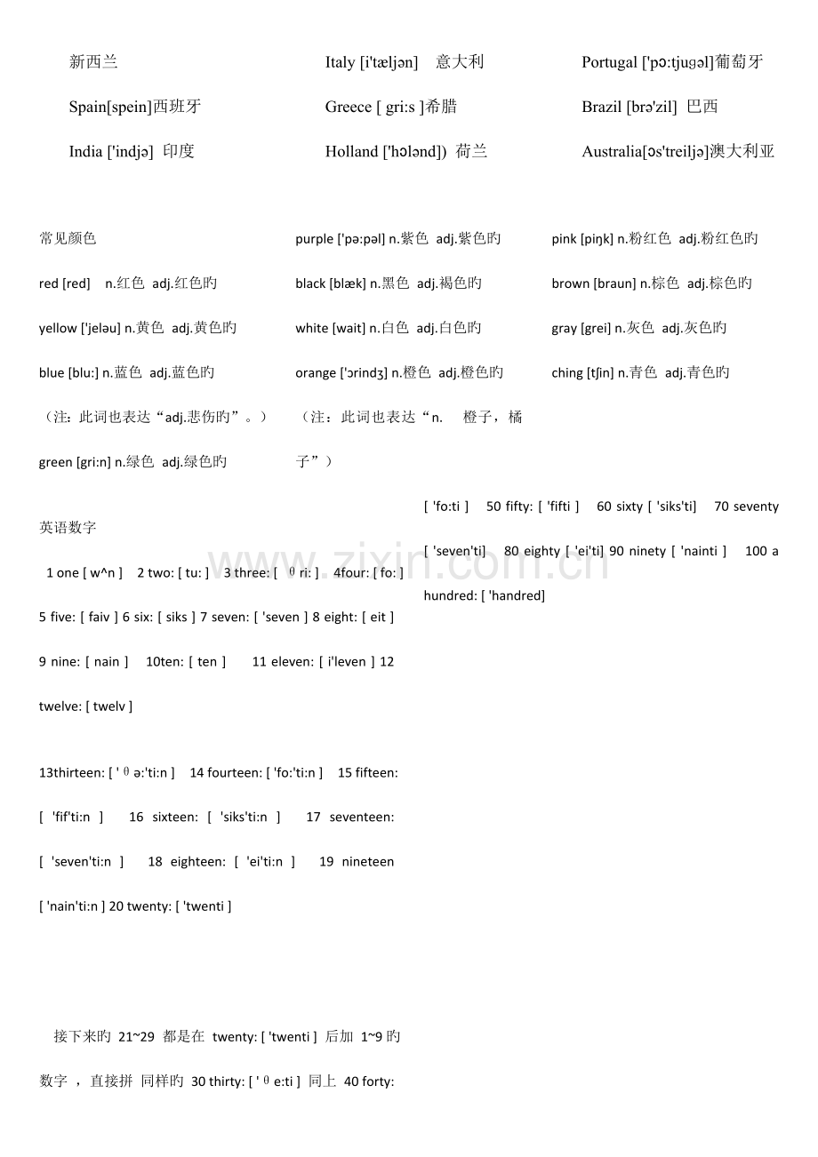 2023年小升初必须掌握的单词带音标分类记忆.doc_第2页