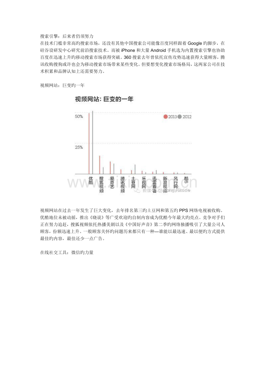 数据观察：中国各行业竞争格局.docx_第2页