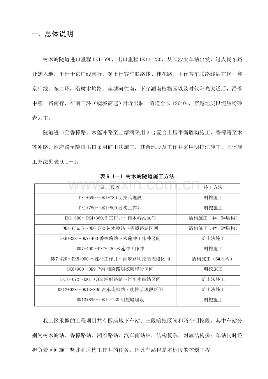 城市铁路施工工艺.doc_第1页