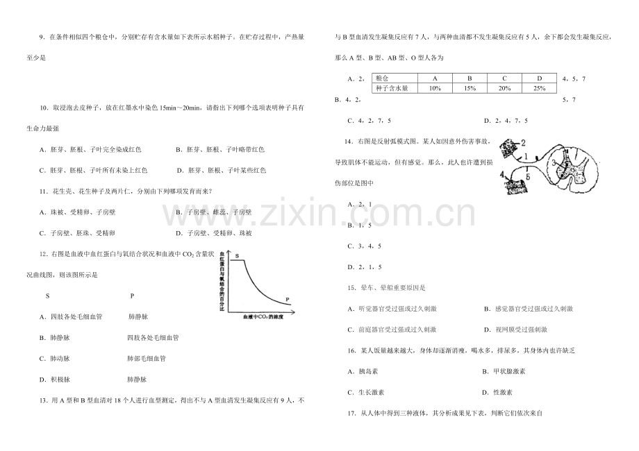 2023年初中生物竞赛试题及答案.doc_第2页