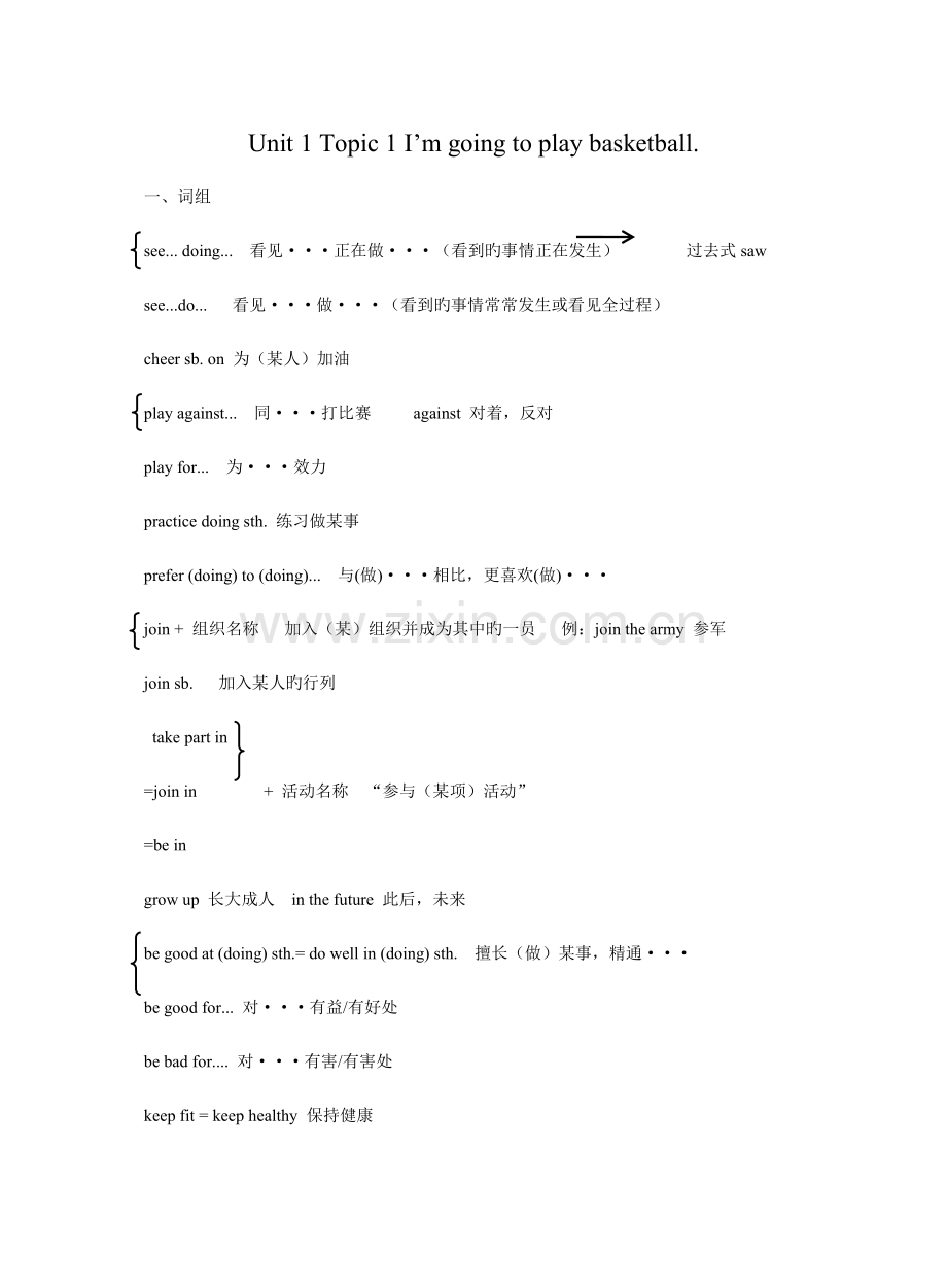 2023年仁爱英语八上知识点复习习题Unit.doc_第1页