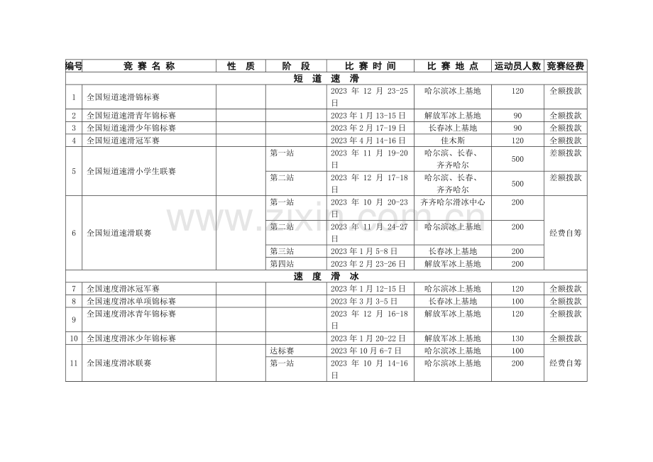2023年全国体育竞赛招标计划.doc_第2页