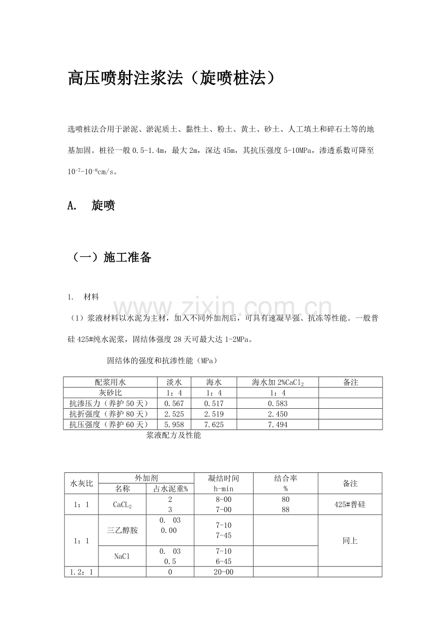 高压喷射注浆法旋喷桩法施工工艺标准.doc_第1页
