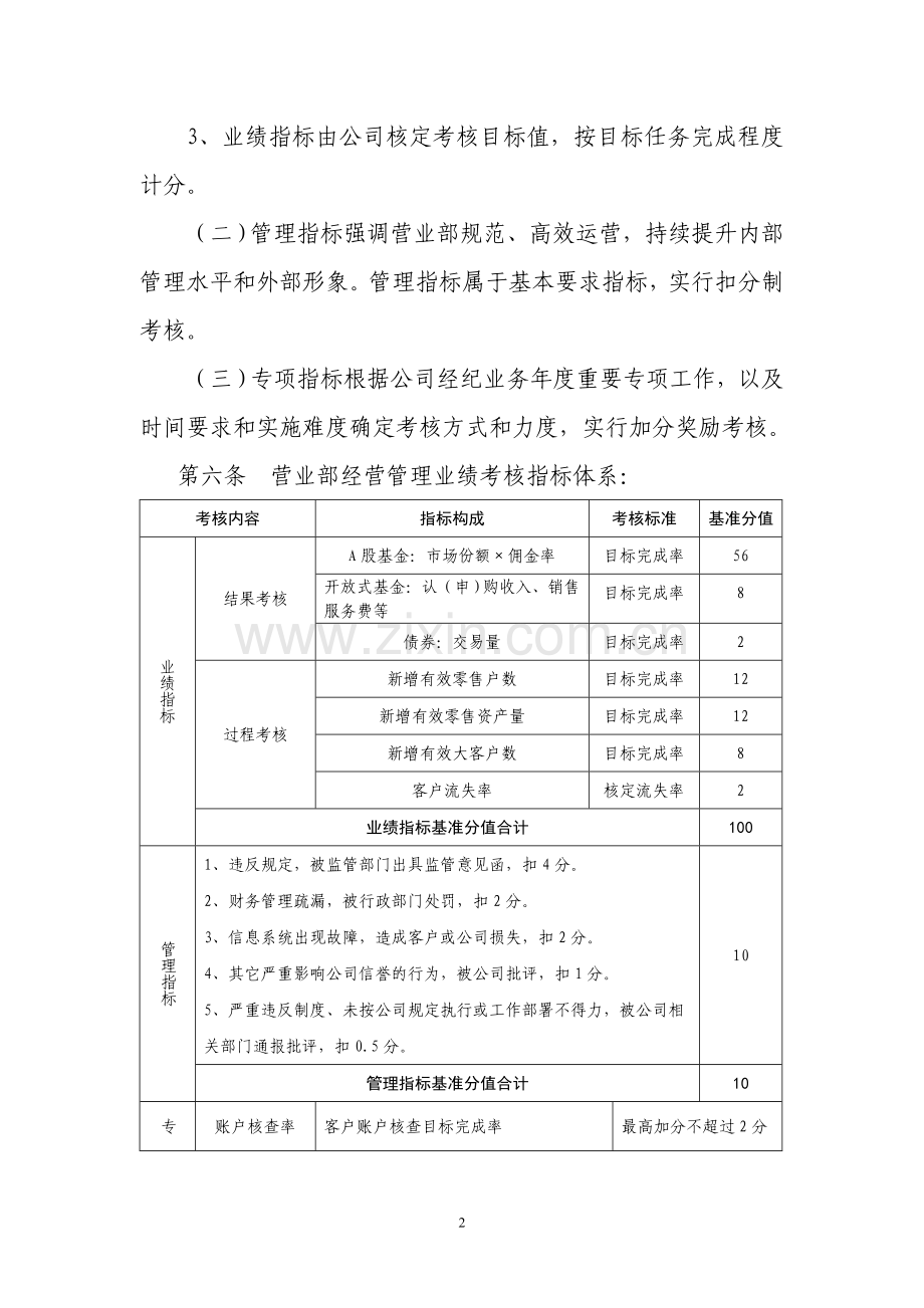 证券公司年度营业部经营管理业绩考核办法(讨论稿).doc_第2页