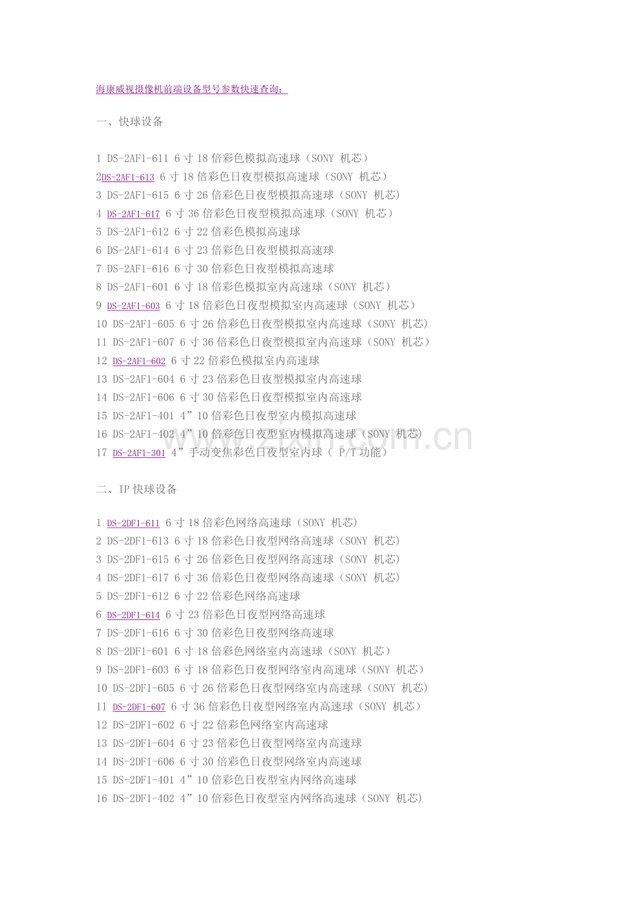 海康威视摄像机前端设备型号参数快速查询：.doc_第1页