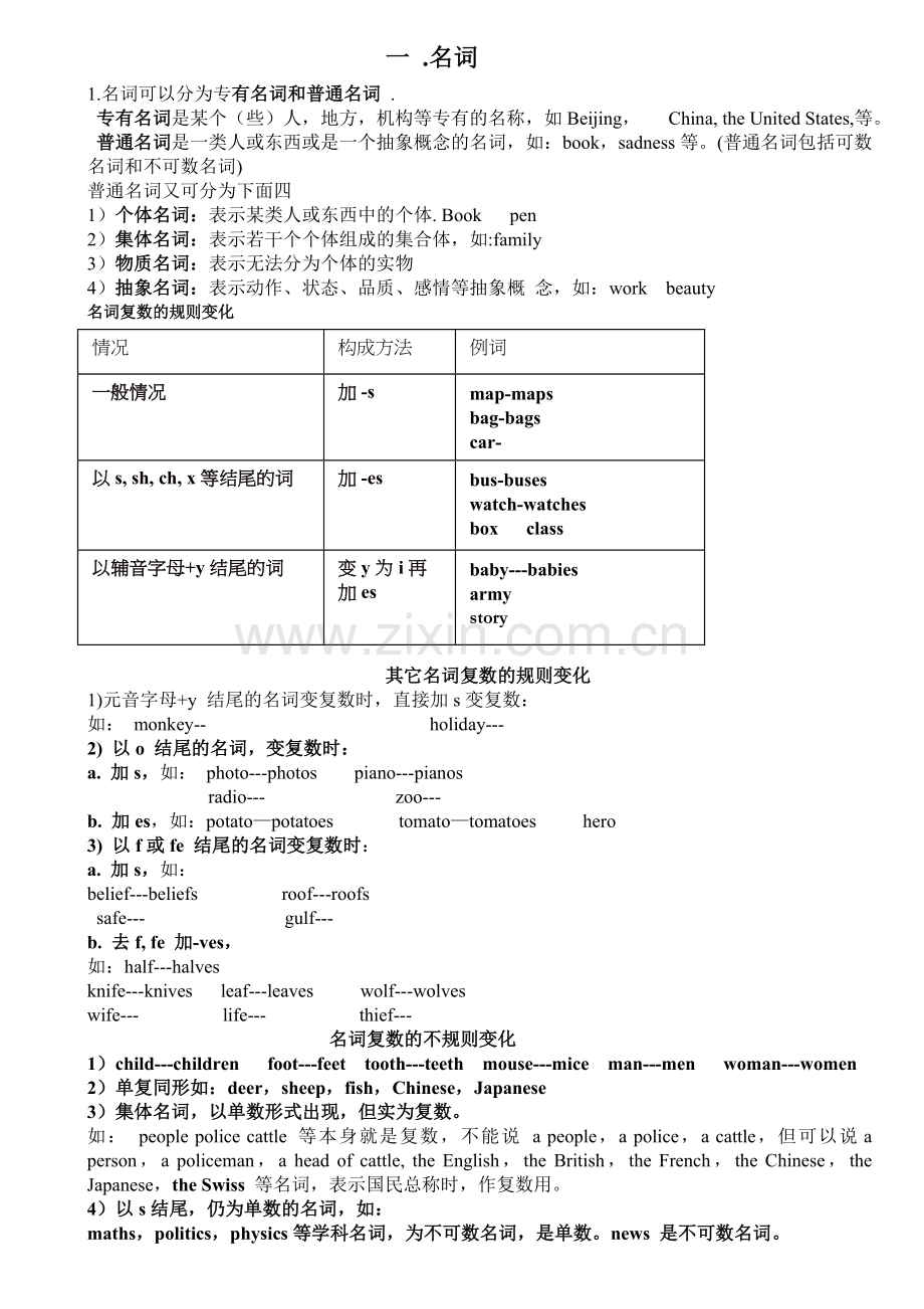 英语词性之名词代词.doc_第1页