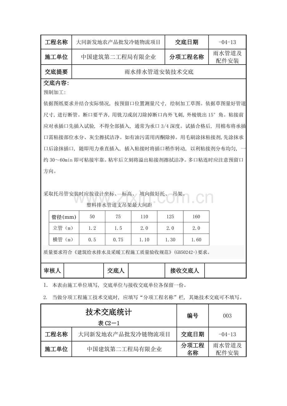物流加工技术交底.doc_第2页