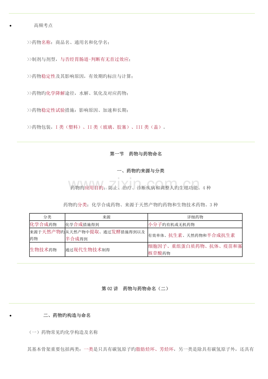 2023年药学高频考点.doc_第1页