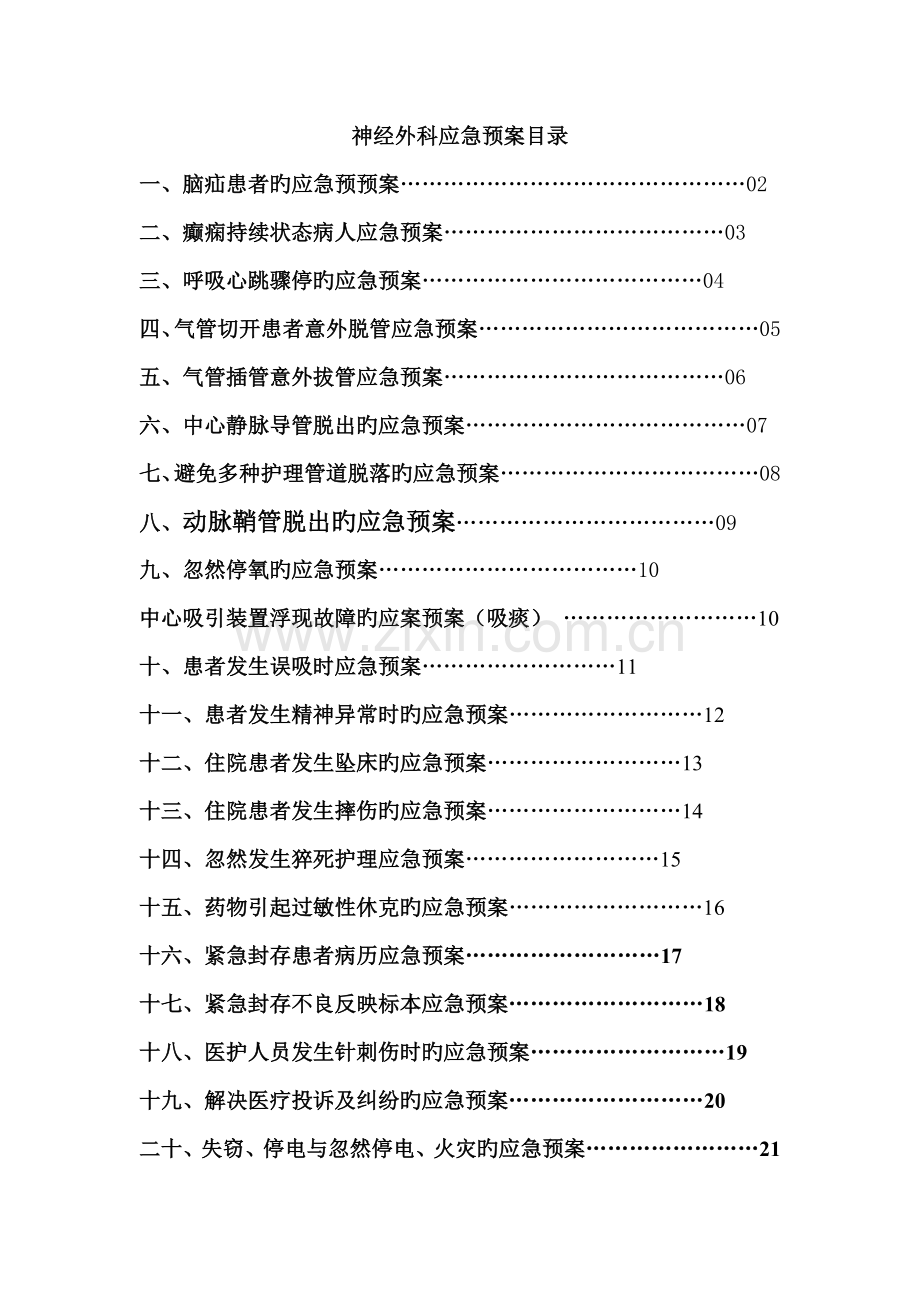 神经外科应急全新预案.docx_第1页