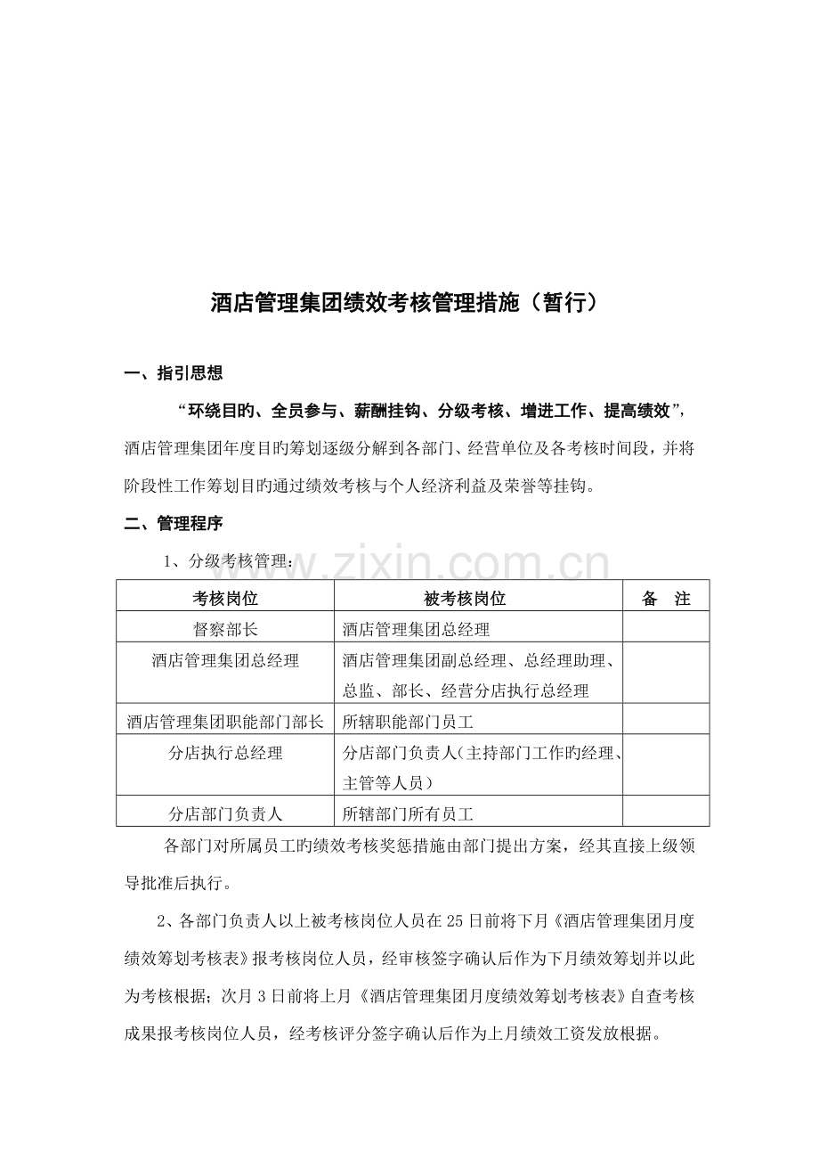 酒店管理集团绩效考核管理制度.docx_第1页