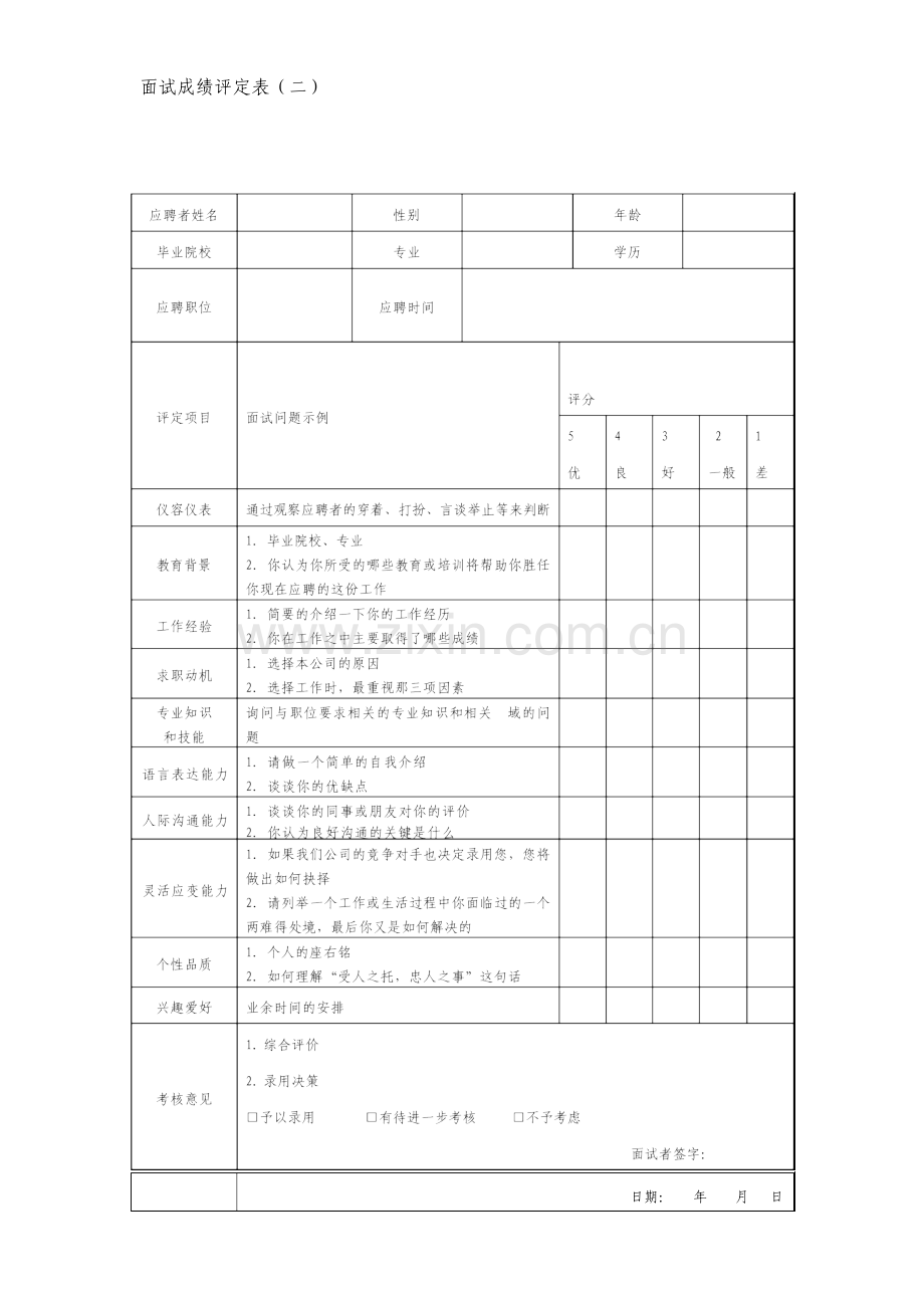 面试成绩评定表.doc_第1页