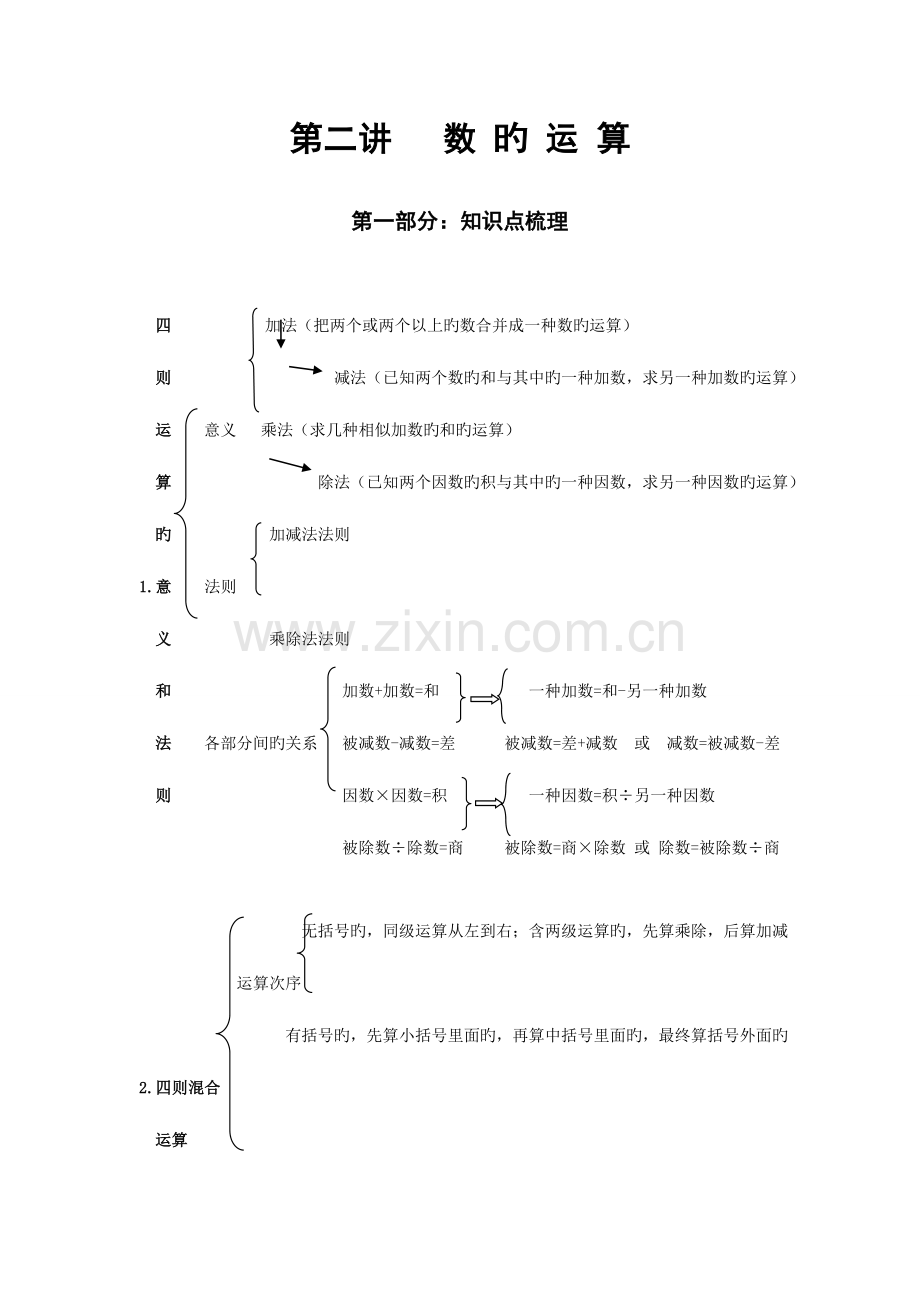 2023年六年级下册小升初试题数的运算与常见的量讲义及练习题通用版.doc_第1页