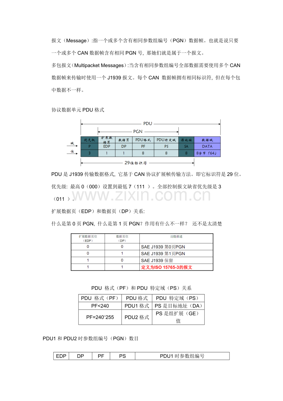 协议理解模板.doc_第2页
