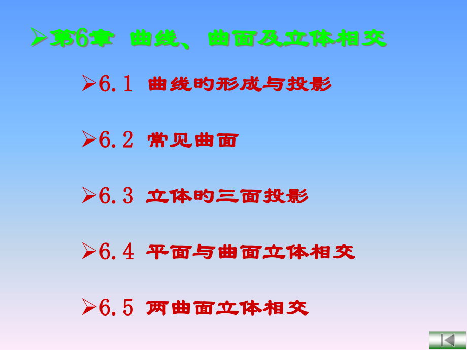 曲线曲面及立体相交.pptx_第1页