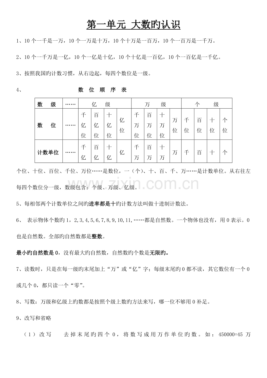 新人教版四年级数学上册单元知识点汇总.docx_第1页