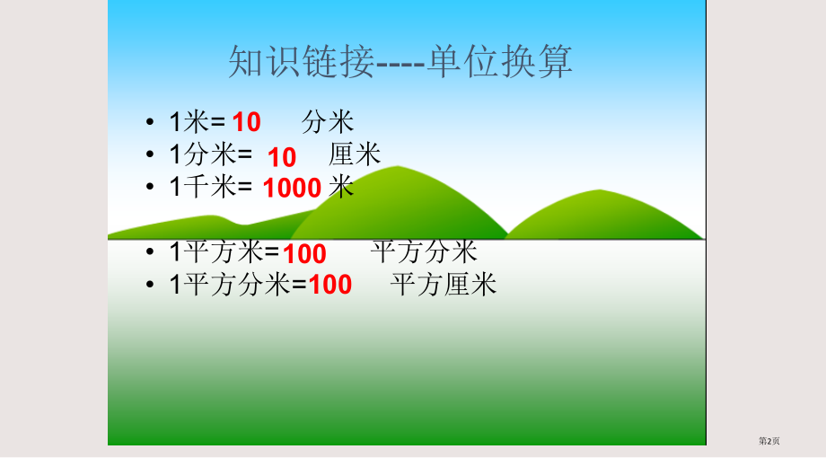人教版四年级数学上册第二单元公顷和平方千米.pptx_第2页