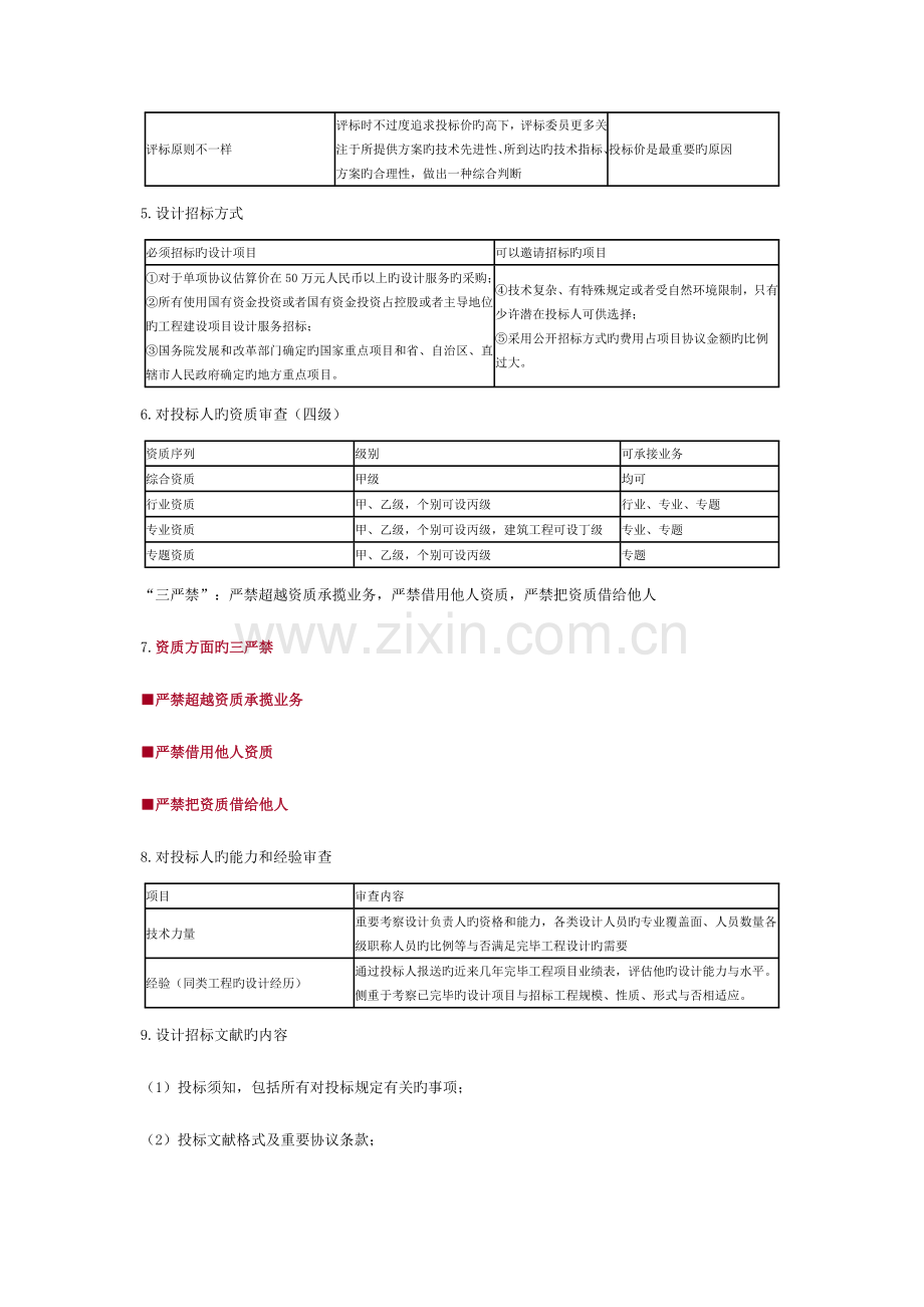 2023年监理工程师考试合同管理.doc_第2页