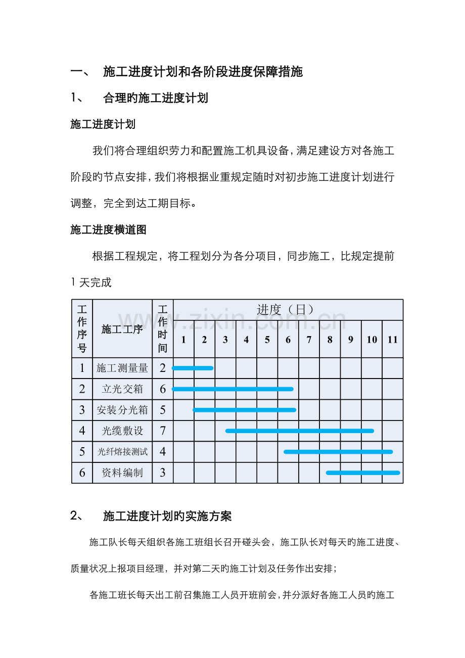 施工进度计划和各阶段进度保障措施方案.doc_第1页