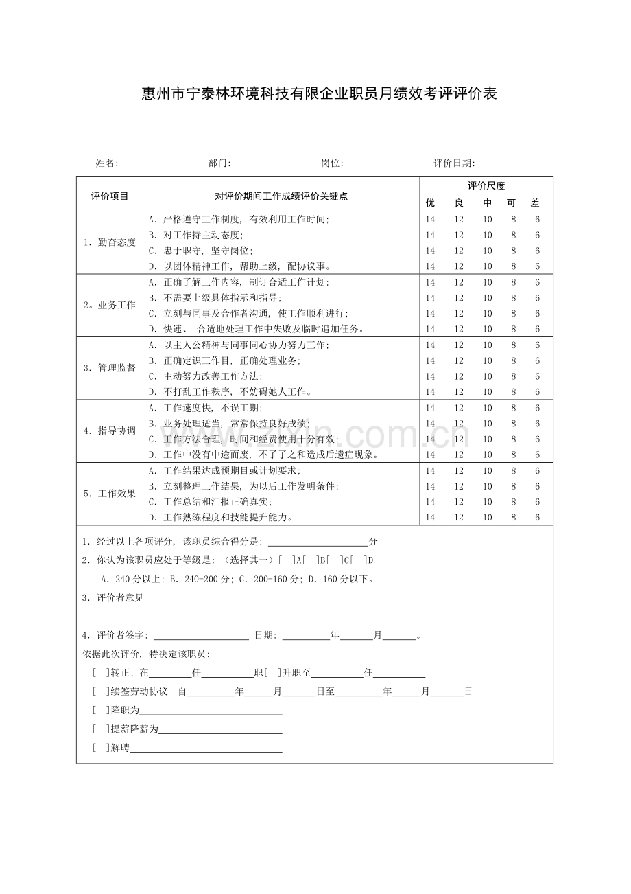 新版员工绩效考核表格模板.doc_第1页