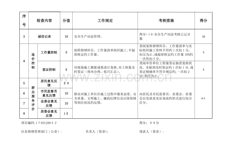 2023年上海市住院医师规范化培训细则上海市卫生和计划生育委员会.doc_第2页