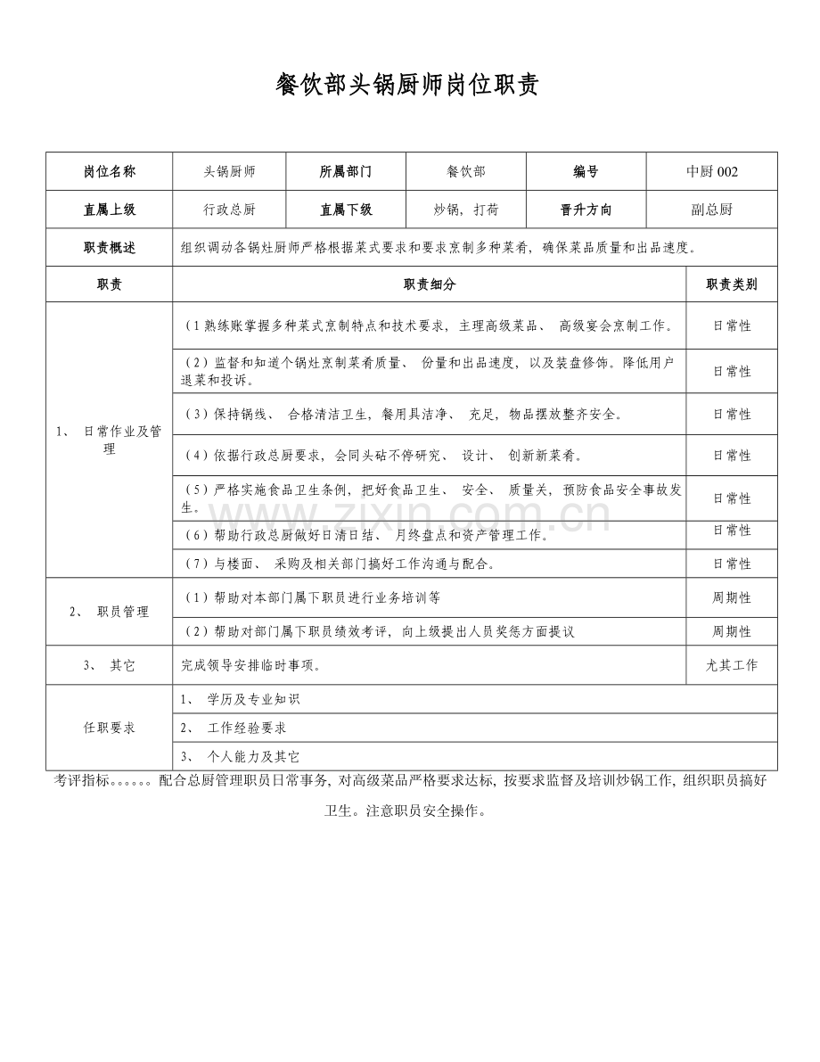 餐饮部头锅厨师岗位职责.doc_第1页