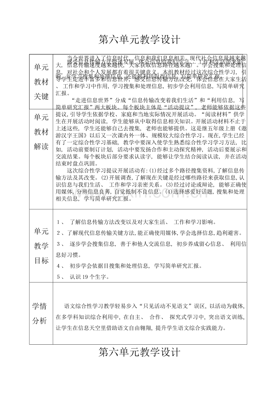 人教版五年级下册语文六单元表格教案模板.doc_第1页