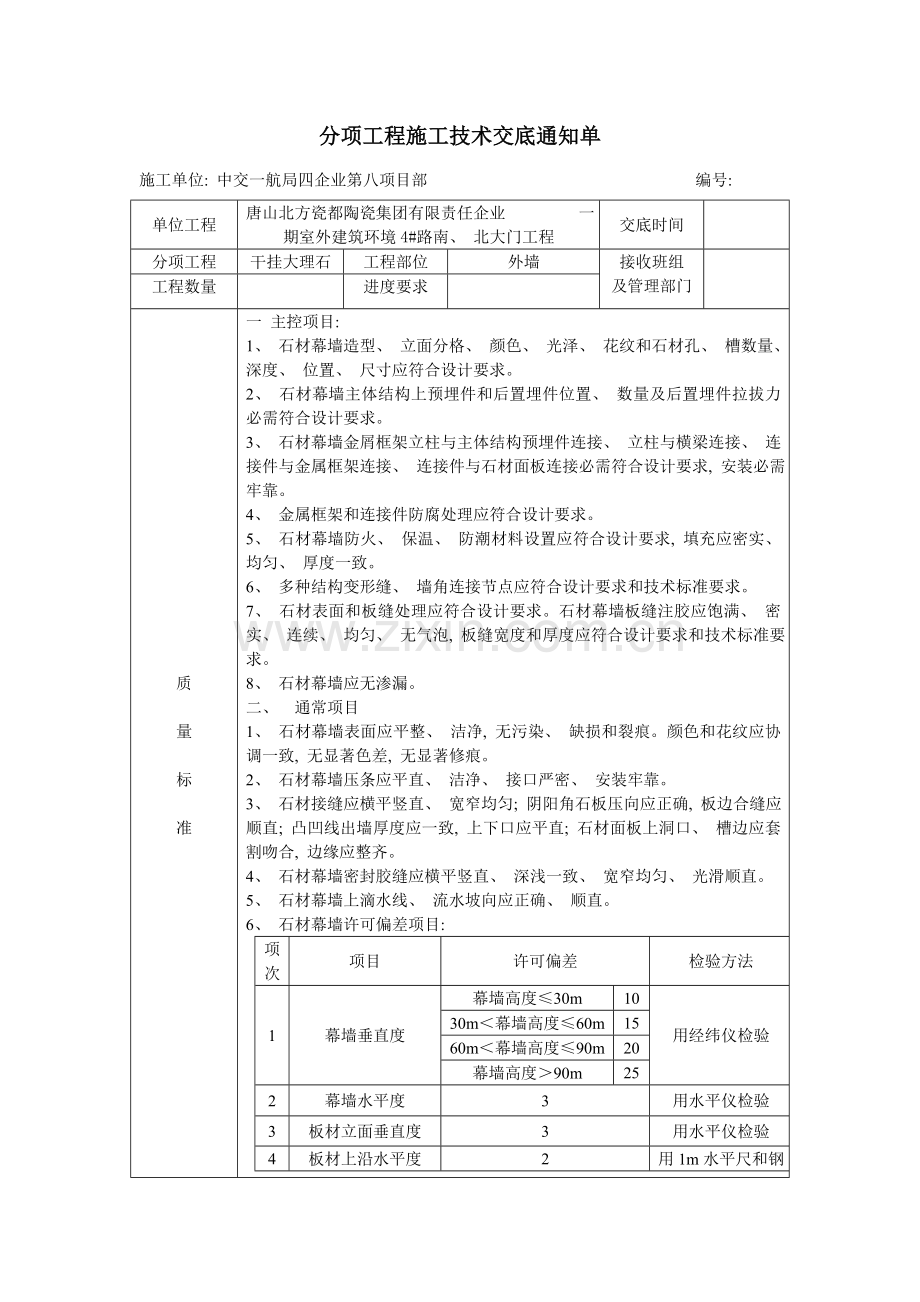 外墙保温大理石做法技术交底.doc_第1页