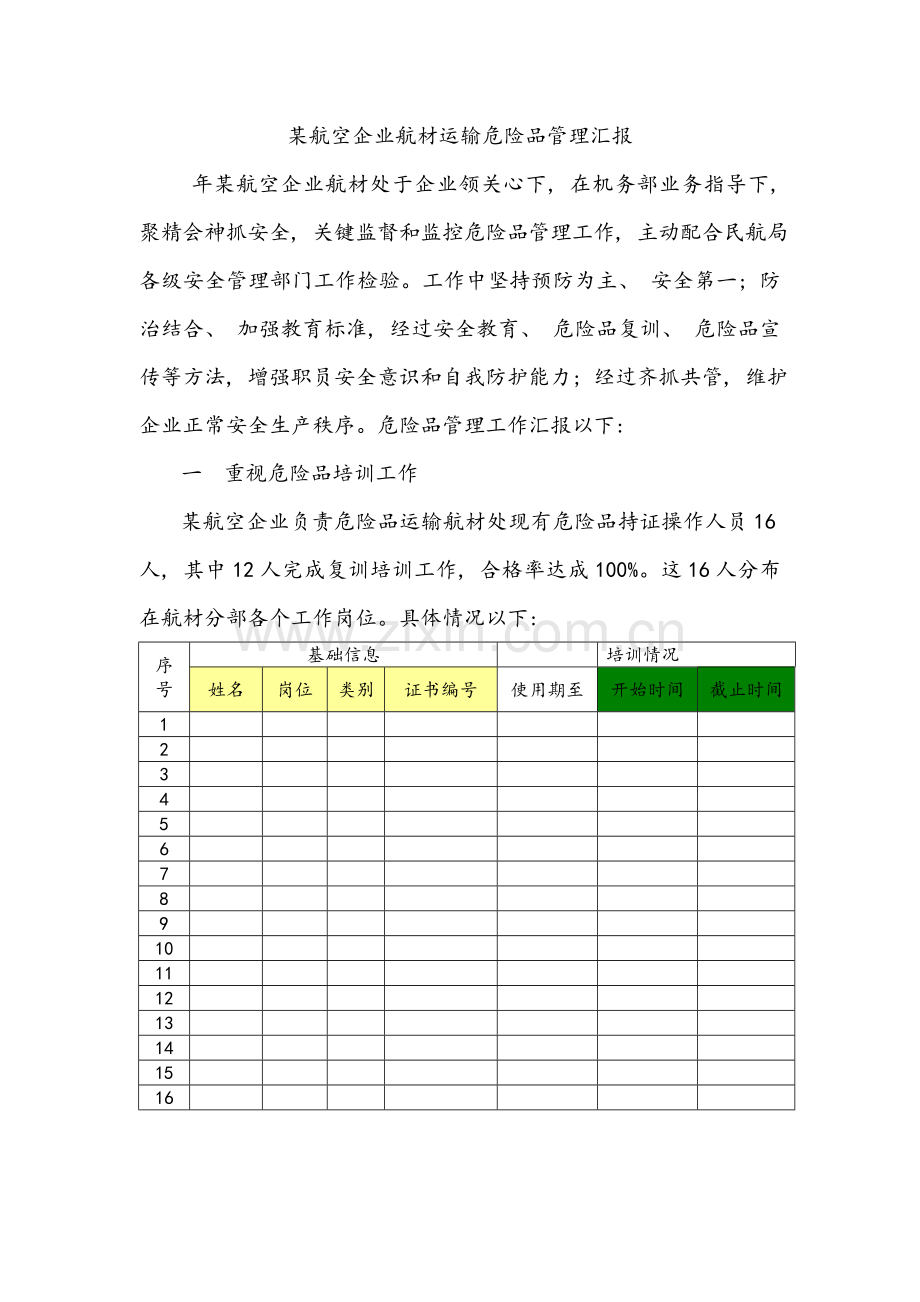 危险品管理报告.doc_第1页