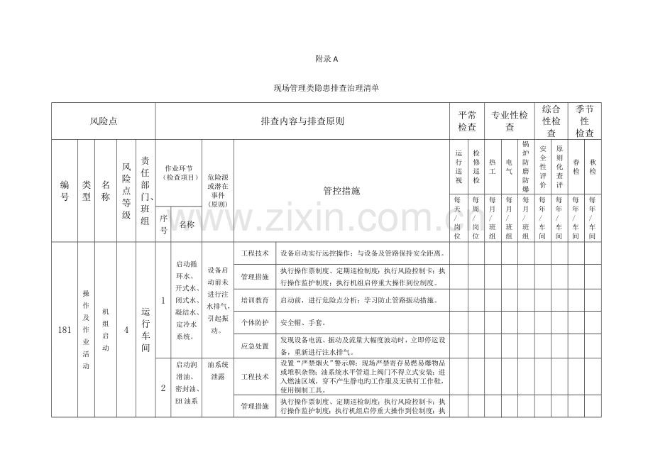 2023年隐患排查全套记录表.doc_第1页