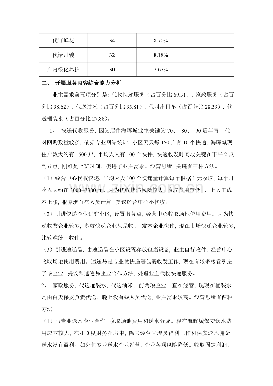 中恒海晖城经营管理方案.doc_第2页