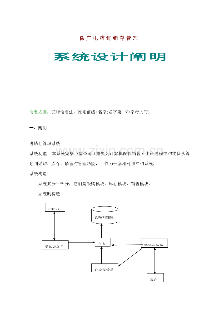 傲广电脑配件进销存需求分析专项说明书.docx_第1页