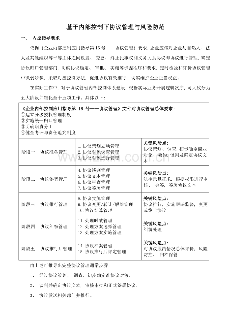 基于内部控制下的合同管理与风险防范模板.doc_第1页