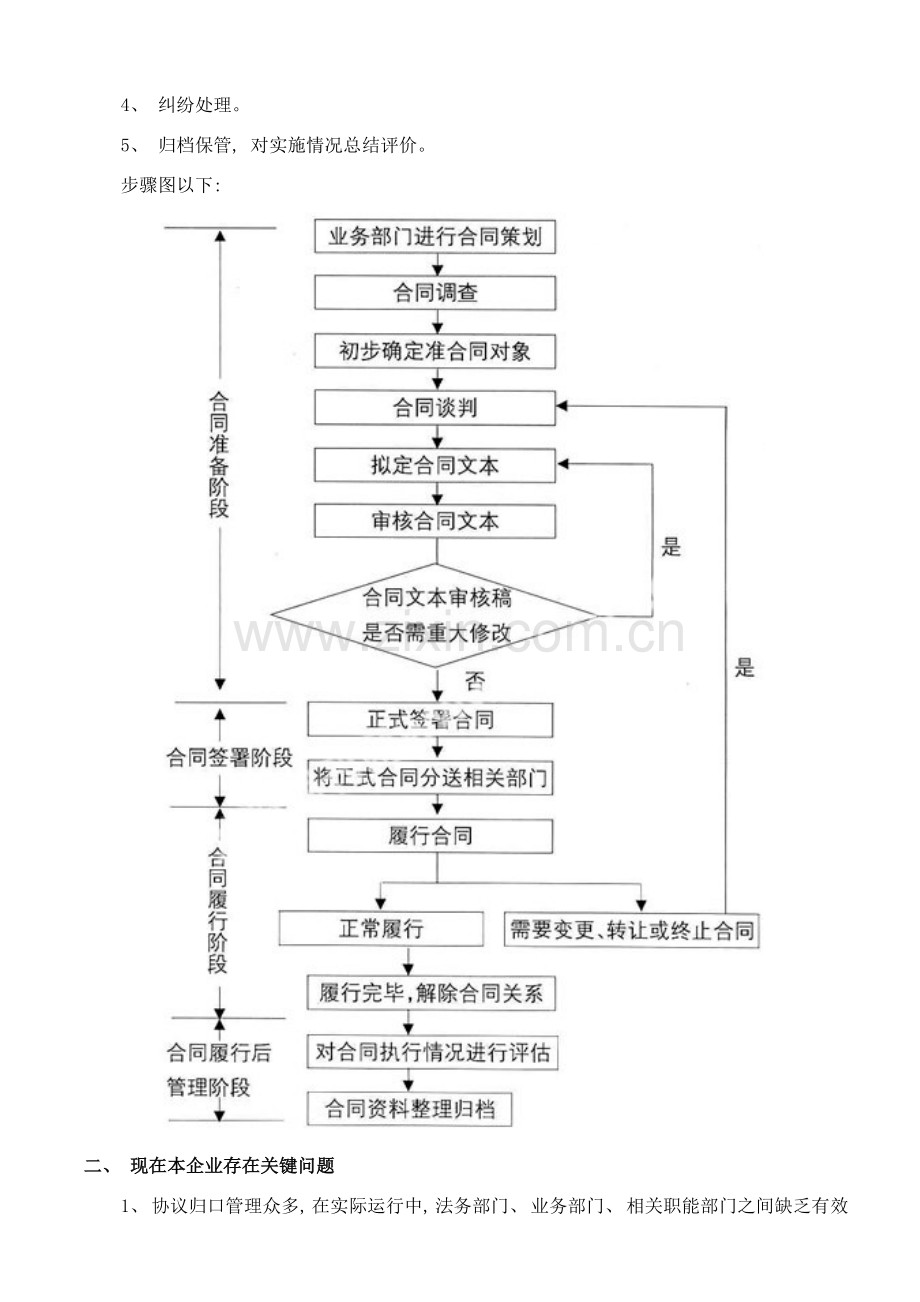 基于内部控制下的合同管理与风险防范模板.doc_第2页