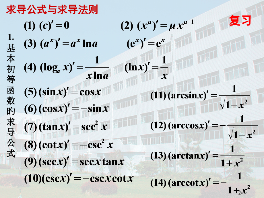 第三节-高阶导数-习题.pptx_第2页