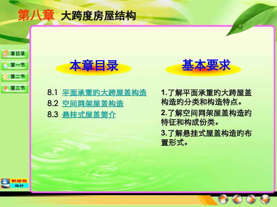 大跨度房屋结构.pptx_第2页