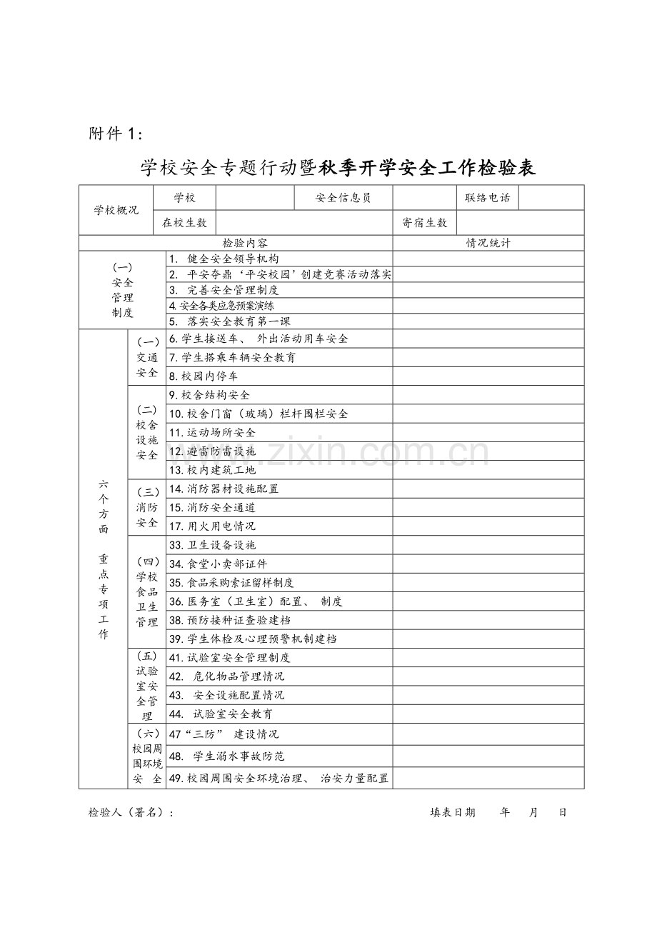 学校安全检查表格模板.doc_第1页