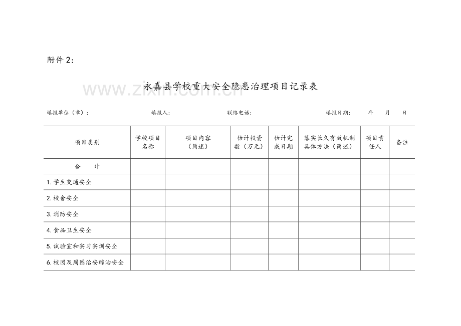 学校安全检查表格模板.doc_第2页