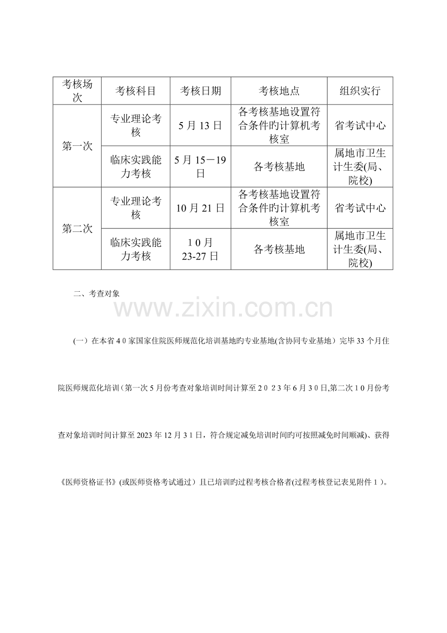 2023年省住院医师规范化培训.doc_第2页