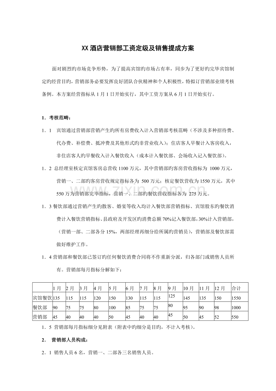 酒店营销部年底工资定级提成方案.docx_第1页