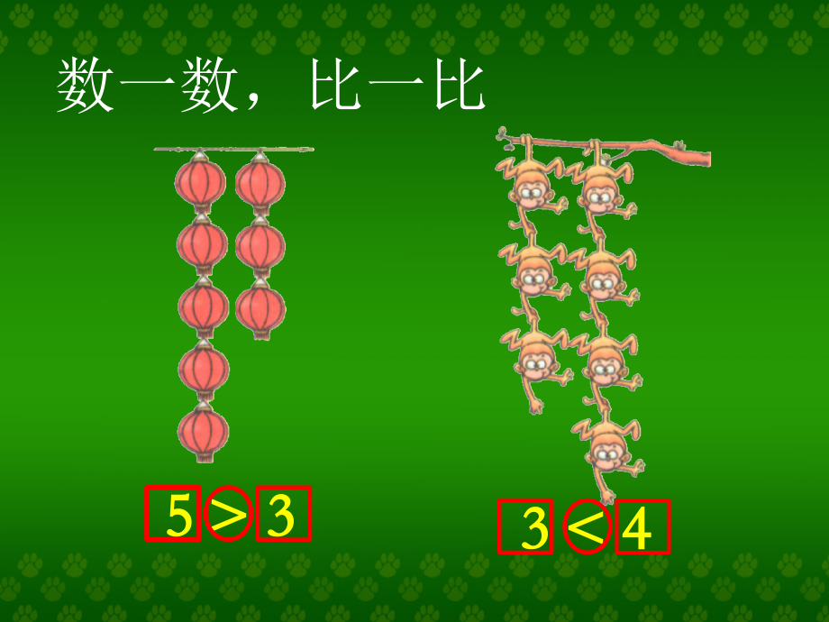 第几教学专题知识.pptx_第2页