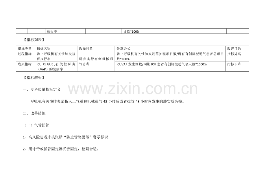 ICU专科质量指标.docx_第2页