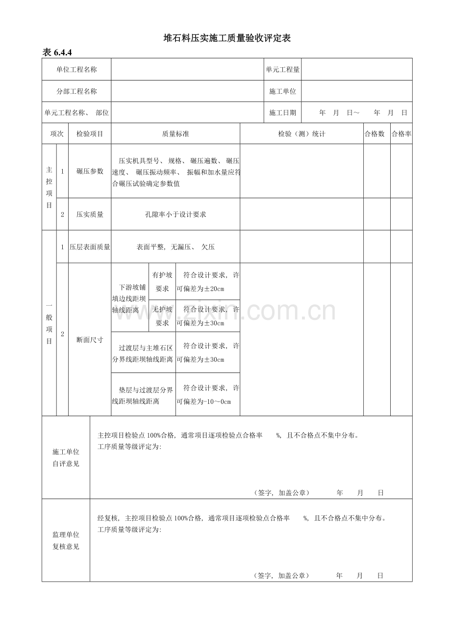 新版堆石料压实施工质量验收评定表.doc_第2页