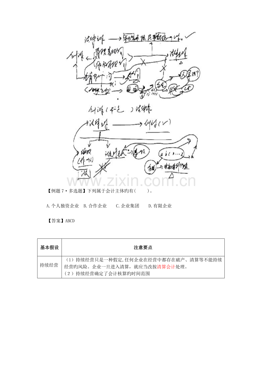 2023年会计从业资格考试之会计基础第三讲.doc_第2页