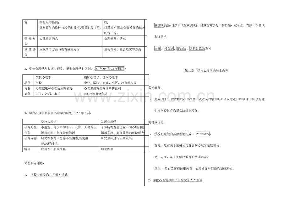 2023年高等教育自学考试学校心理学冲刺笔记.doc_第2页